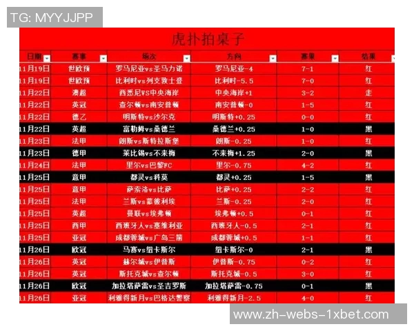 赫塔费与埃尔切西甲赛季关键对决的全面数据分析与战术解读