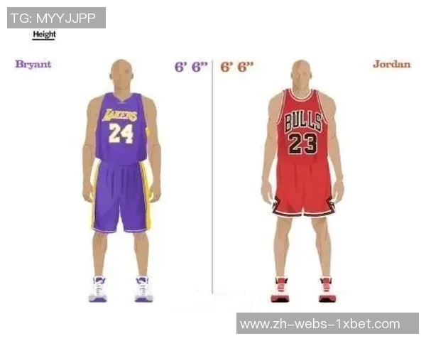 科比与乔丹谁是篮球历史的真正传奇对决的深度解析与比较