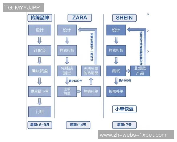 图兵工厂与托斯诺的较量：技术创新与市场竞争的深度分析